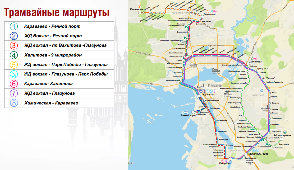 Маршрут 5 трамвая казань остановки на карте от проспекта победы до жд вокзала