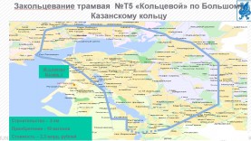 В Казани появятся новые маршруты скоростных трамваев